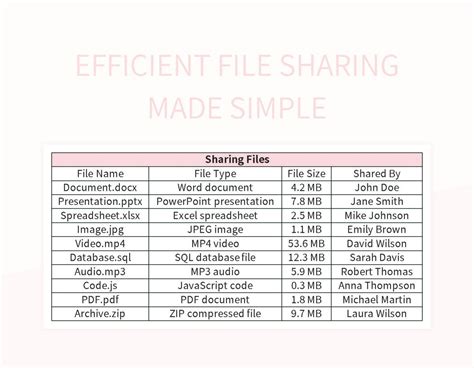 File Sharing Made Simple